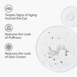 Multi-Peptide Eye Serum